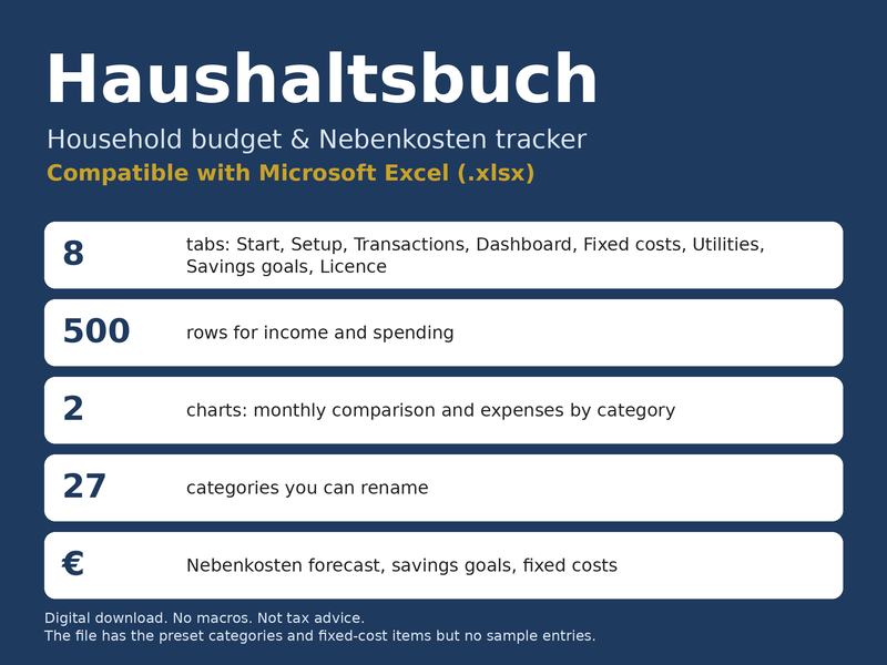 Cover image of the template: Household budget planner