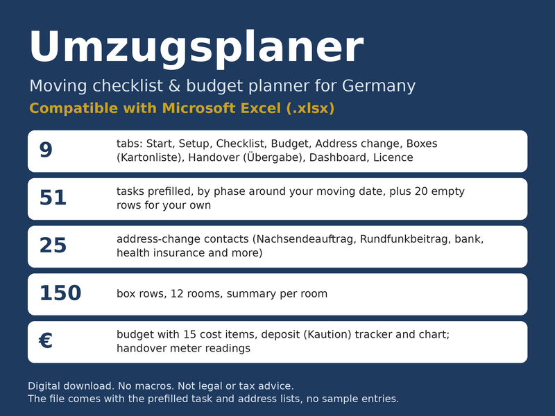 Cover image of the template: Moving checklist and budget planner
