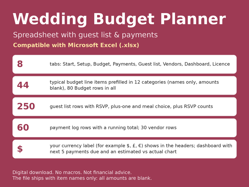 Cover image of the template: Wedding budget, guest list and payments