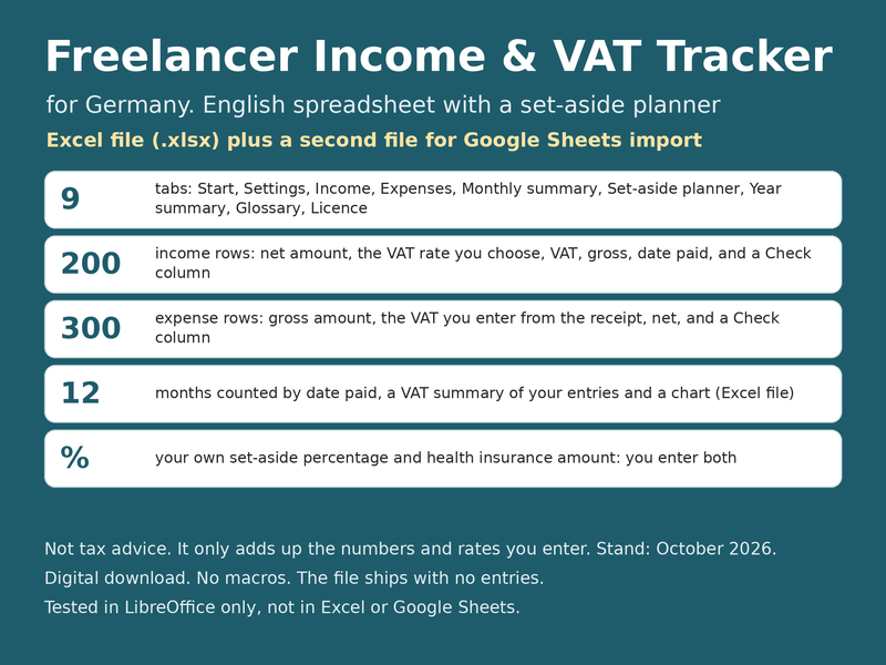 Cover image of the template: Freelancer income and VAT tracker for Germany